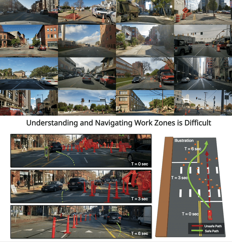 roadwork2.gif